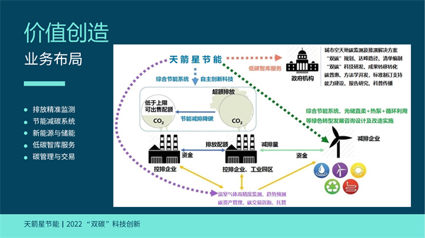 公司簡介